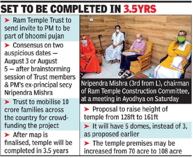 Ram temple foundation may be laid on August 5